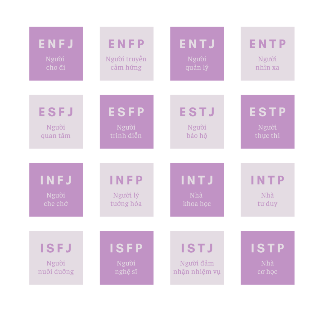 Logo Công Ty Myers briggs